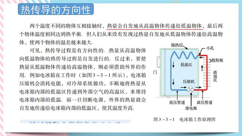 3.3热力学第二定律 课件-物理粤教版（2019）选择性必修第三册04