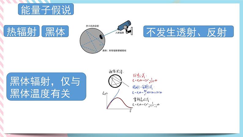 4.2光电效应方程及其意义 课件 -物理粤教版（2019）选择性必修第三册02
