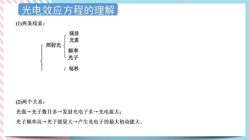 4.2光电效应方程及其意义 课件 -物理粤教版（2019）选择性必修第三册06