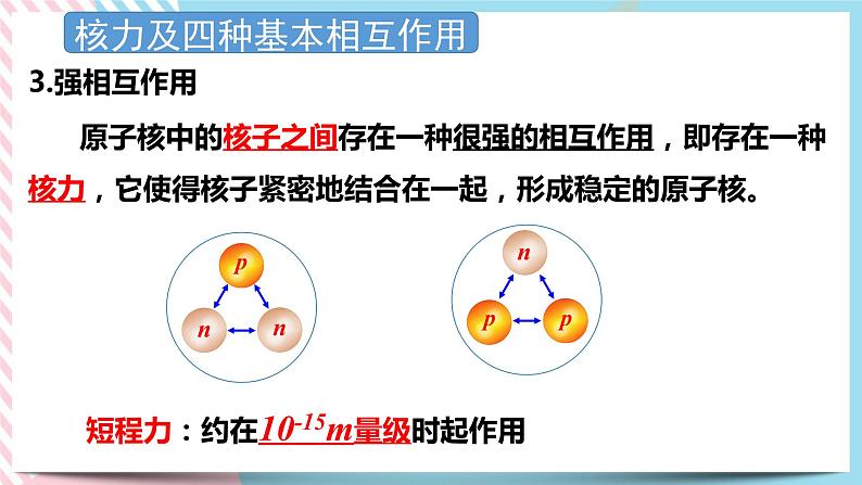 5.3 核力与核反应方程 课件 -粤教版（2019）选择性必修第三册第7页