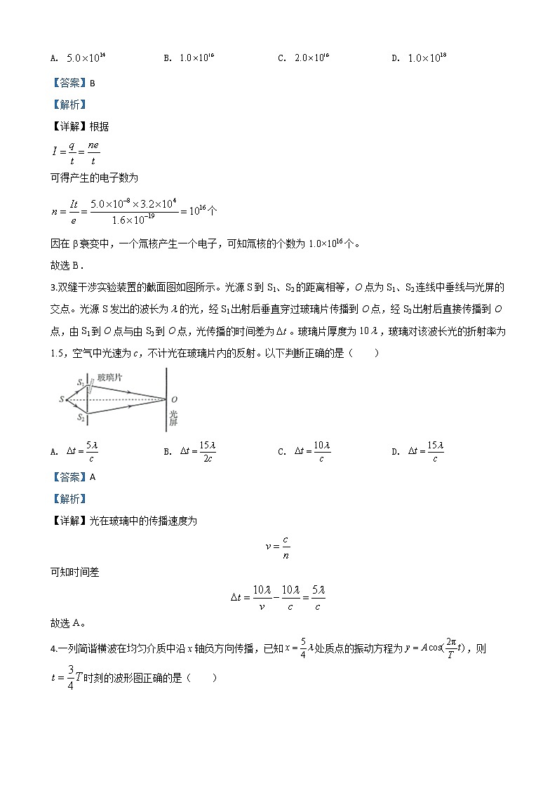 高中物理高考 精品解析 2020年山东高考物理试卷 （解析版）第2页
