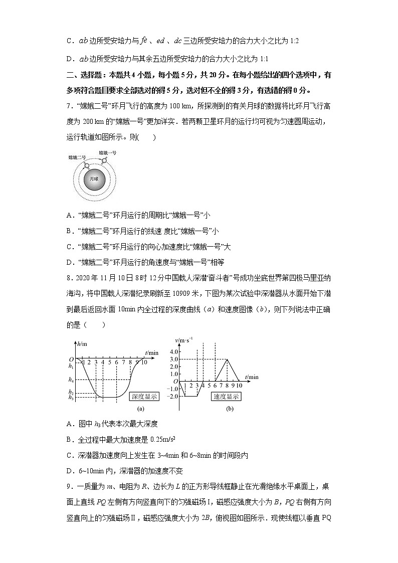高中物理高考 卷2-2021年决胜高考物理模考冲刺卷（新高考湖南专用）（原卷版）03