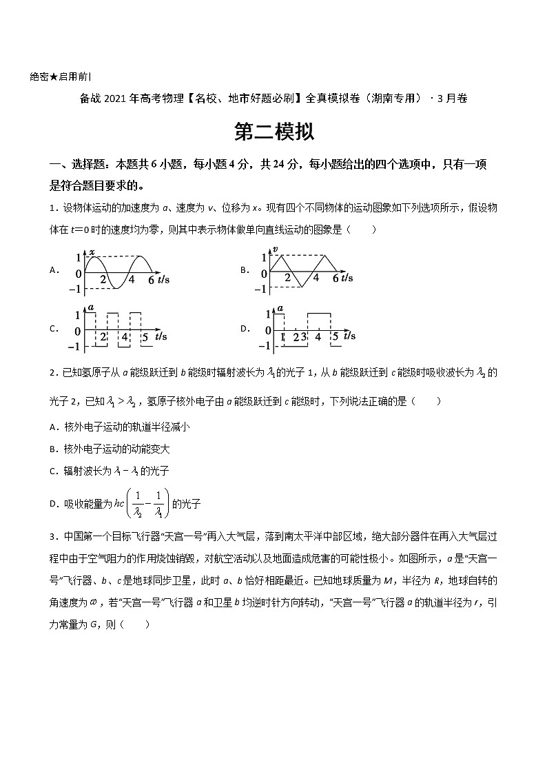 高中物理高考 卷2-备战2021年高考物理【名校地市好题必刷】全真模拟卷（湖南专用）·3月卷（原卷版）第1页