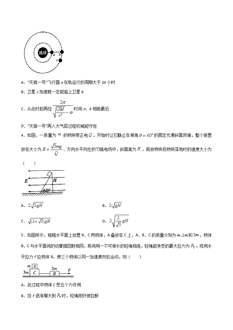 高中物理高考 卷2-备战2021年高考物理【名校地市好题必刷】全真模拟卷（湖南专用）·3月卷（原卷版）第2页