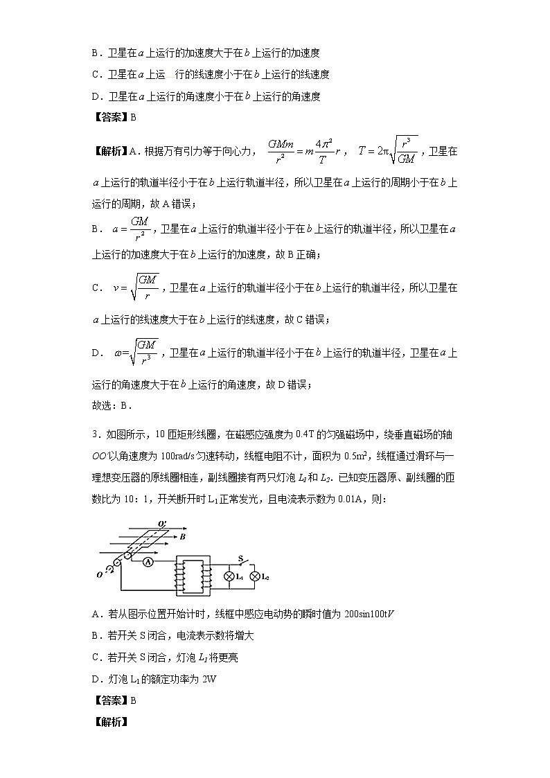 高中物理高考 卷3-2021年决胜高考物理模考冲刺卷（新高考广东专用）（解析版）第2页