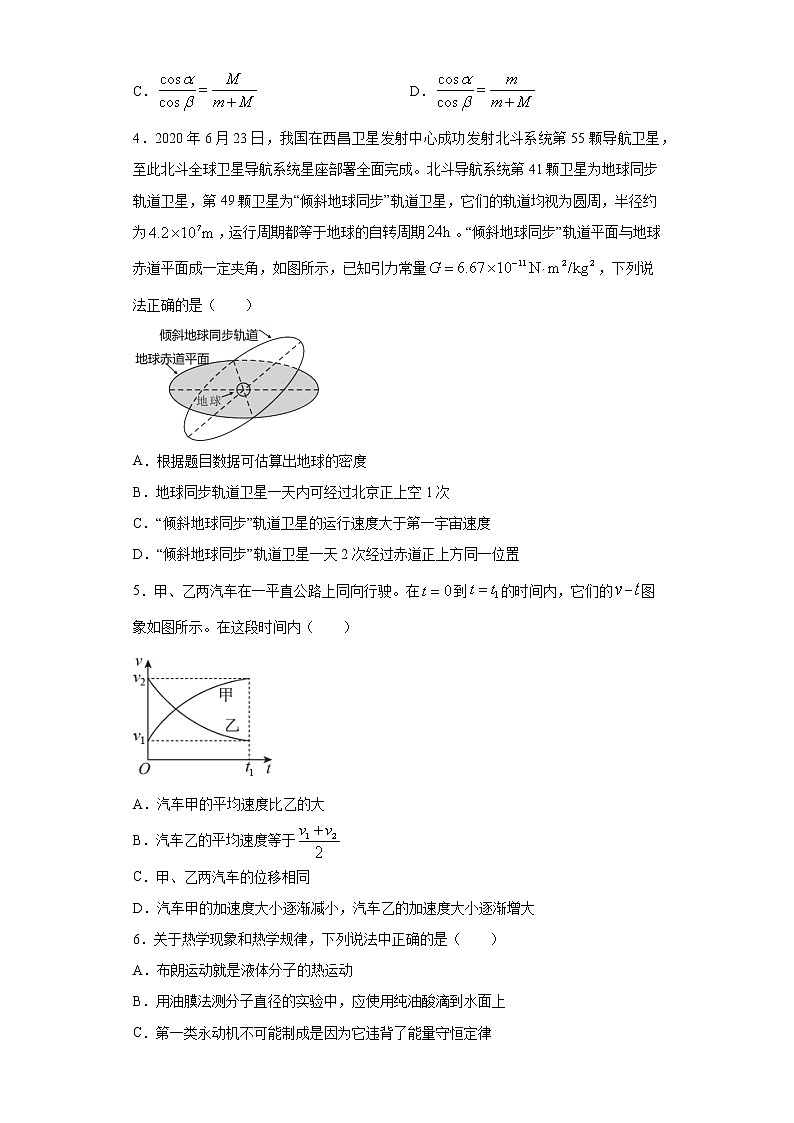 高中物理高考 卷4-2021年决胜高考物理模考冲刺卷（江苏专用）（原卷版）第2页