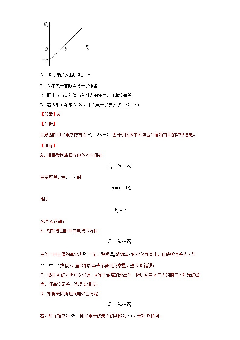 高中物理高考 卷4-2021年决胜高考物理模考冲刺卷（解析版）第2页