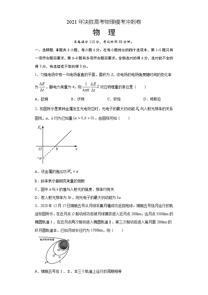 高中物理高考 卷4-2021年决胜高考物理模考冲刺卷（原卷版）第1页