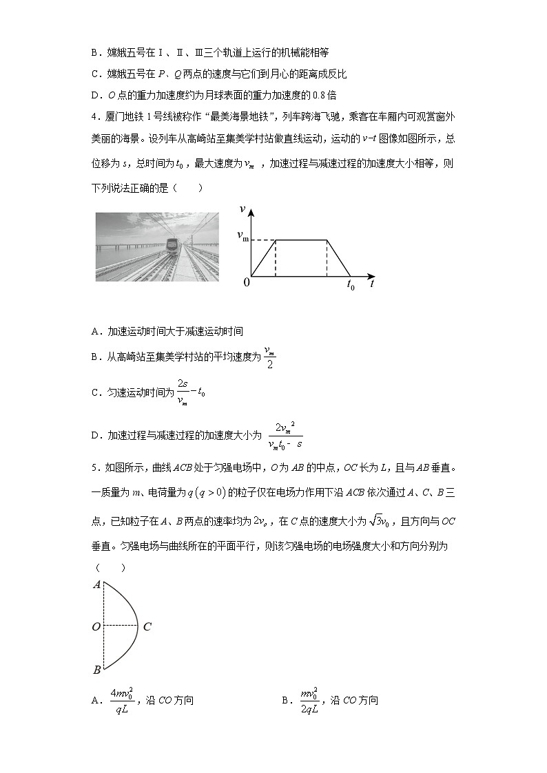 高中物理高考 卷4-2021年决胜高考物理模考冲刺卷（原卷版）第2页