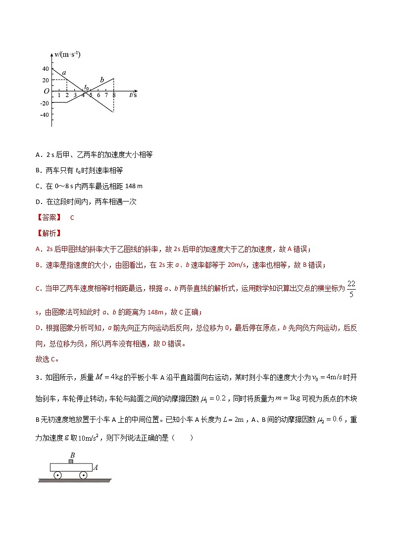 高中物理高考 卷4-备战2021年高考物理【名校地市好题必刷】全真模拟卷（湖南专用）·3月卷（解析版）第2页