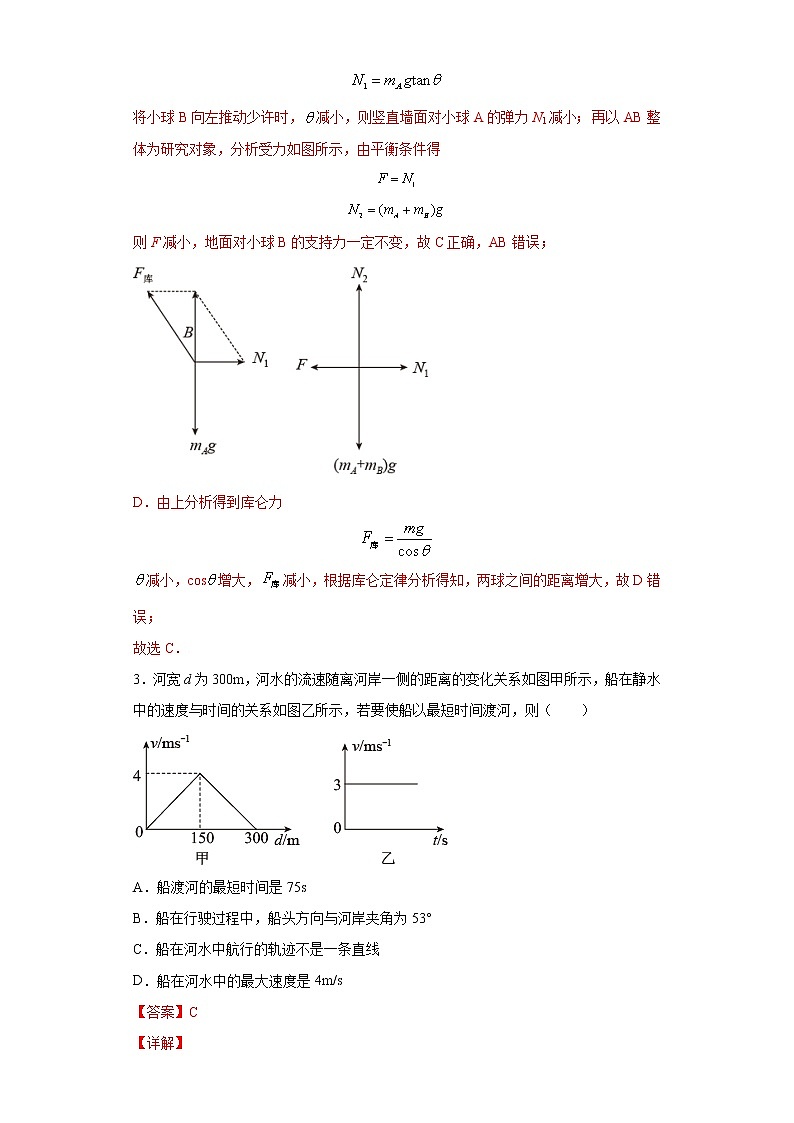 高中物理高考 卷5-2021年决胜高考物理模考冲刺卷（解析版）第2页