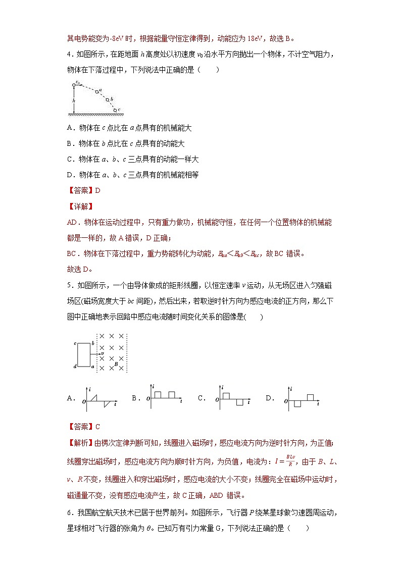 高中物理高考 卷5-2021年决胜高考物理模考冲刺卷（重庆新高考专用）（解析版）第3页