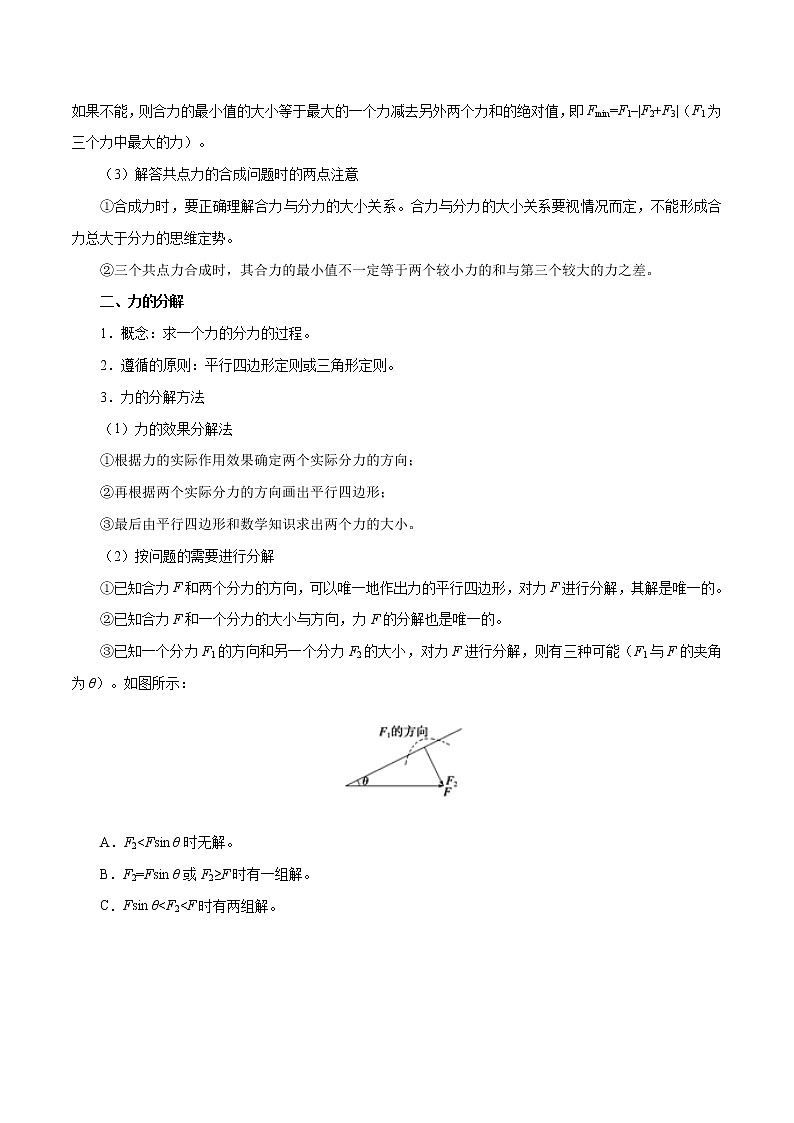 高中物理高考 考点06 力的合成与分解-备战2022年高考物理考点一遍过 试卷02