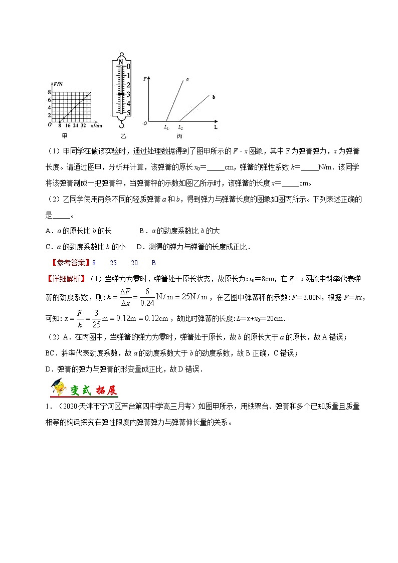 高中物理高考 考点07 实验 探究弹力和弹簧伸长的关系——备战2021年高考物理考点一遍过第3页