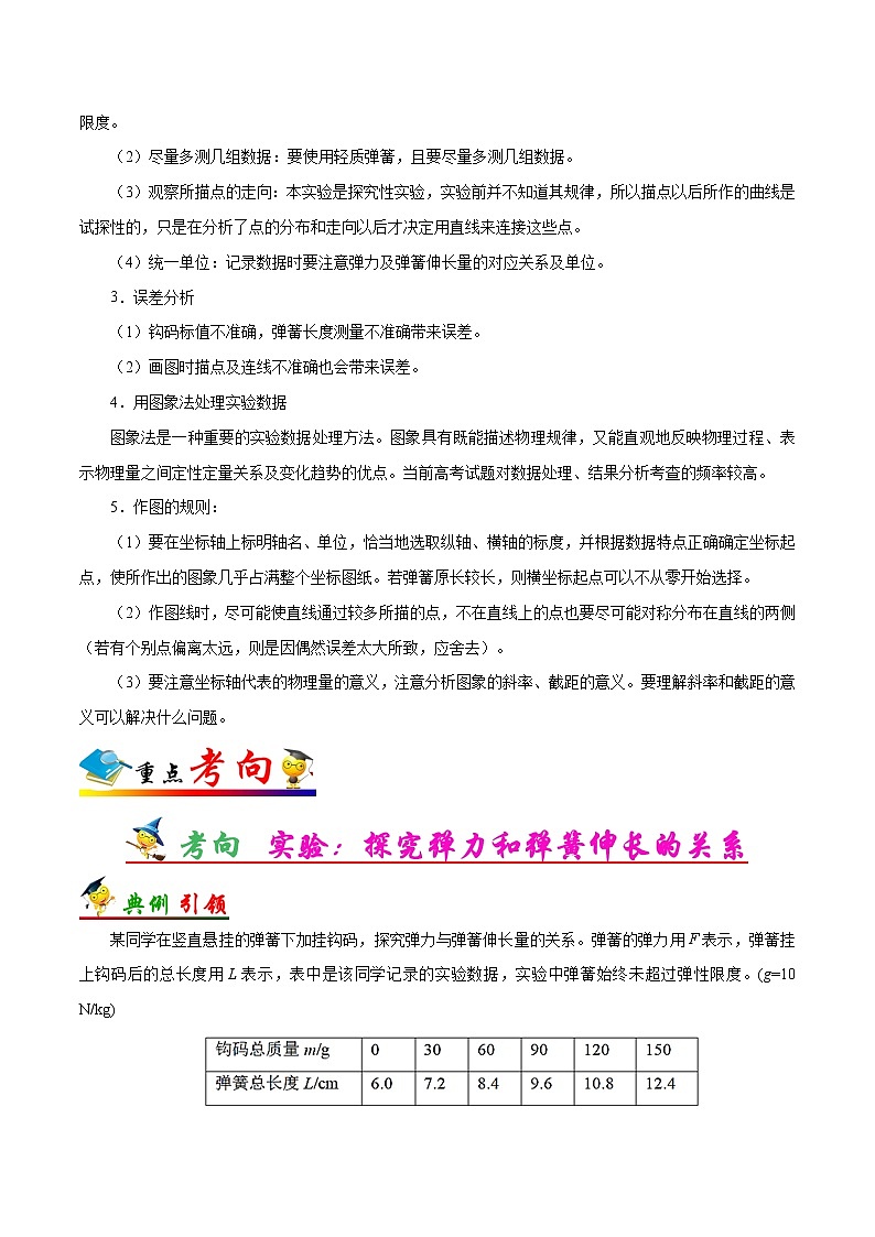 高中物理高考 考点07 实验 探究弹力和弹簧伸长的关系-备战2022年高考物理考点一遍过第2页