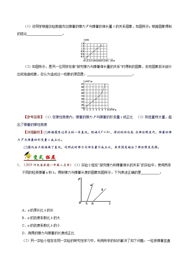 高中物理高考 考点07 实验 探究弹力和弹簧伸长的关系-备战2022年高考物理考点一遍过第3页