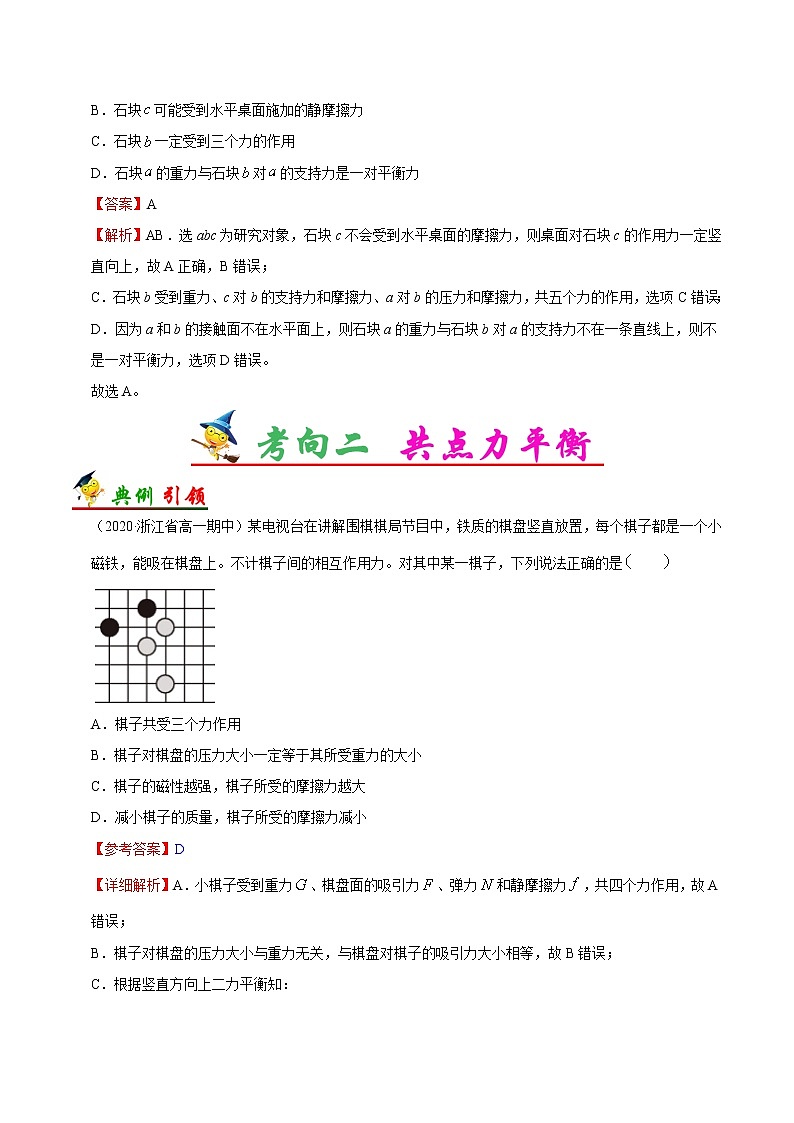 高中物理高考 考点09 受力分析，共点力平衡——备战2021年高考物理考点一遍过第3页