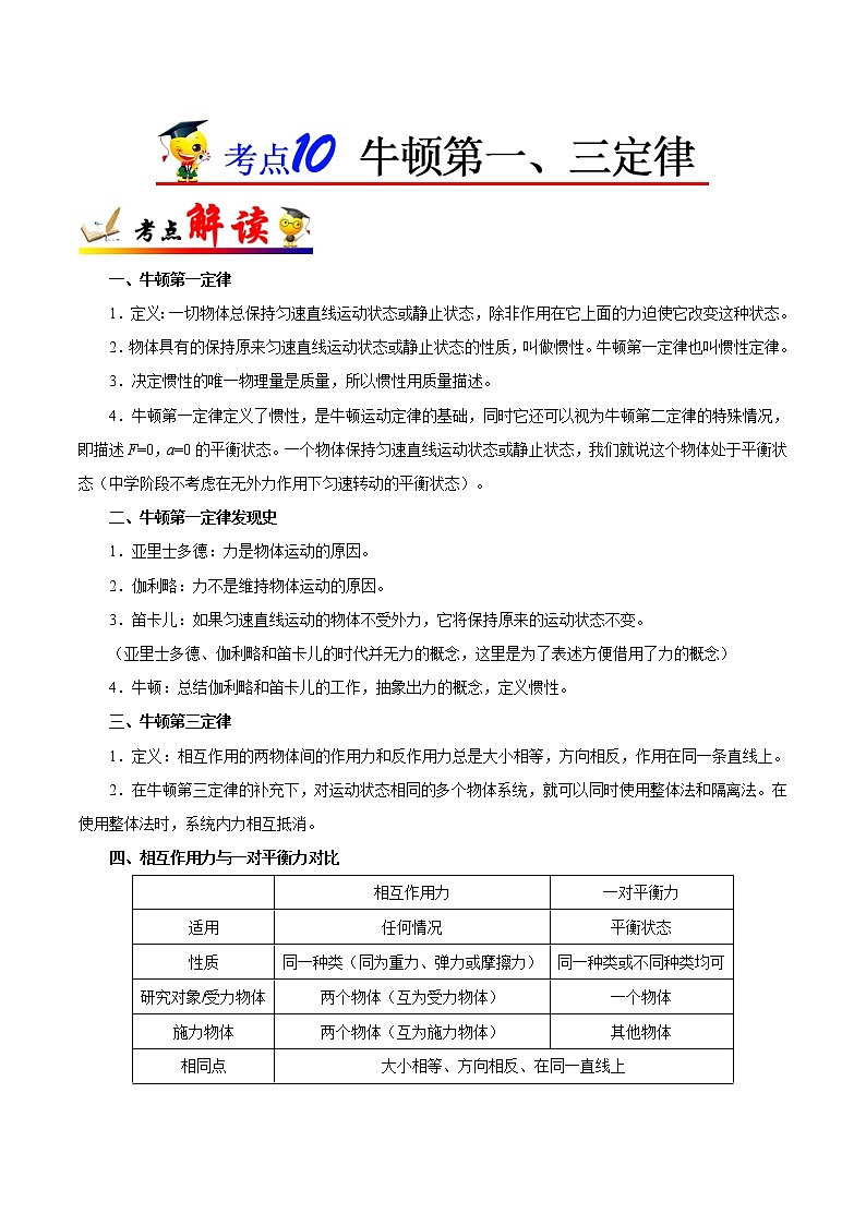 高中物理高考 考点10 牛顿第一、三定律-备战2022年高考物理考点一遍过第1页