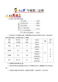 高中物理高考 考点11 牛顿第二定律-备战2022年高考物理考点一遍过