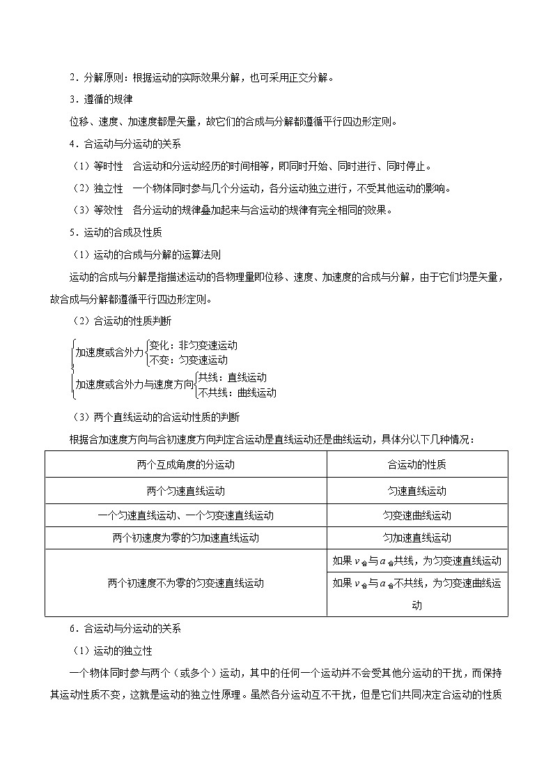 高中物理高考 考点15 曲线运动  运动的合成与分解-备战2022年高考物理考点一遍过第2页
