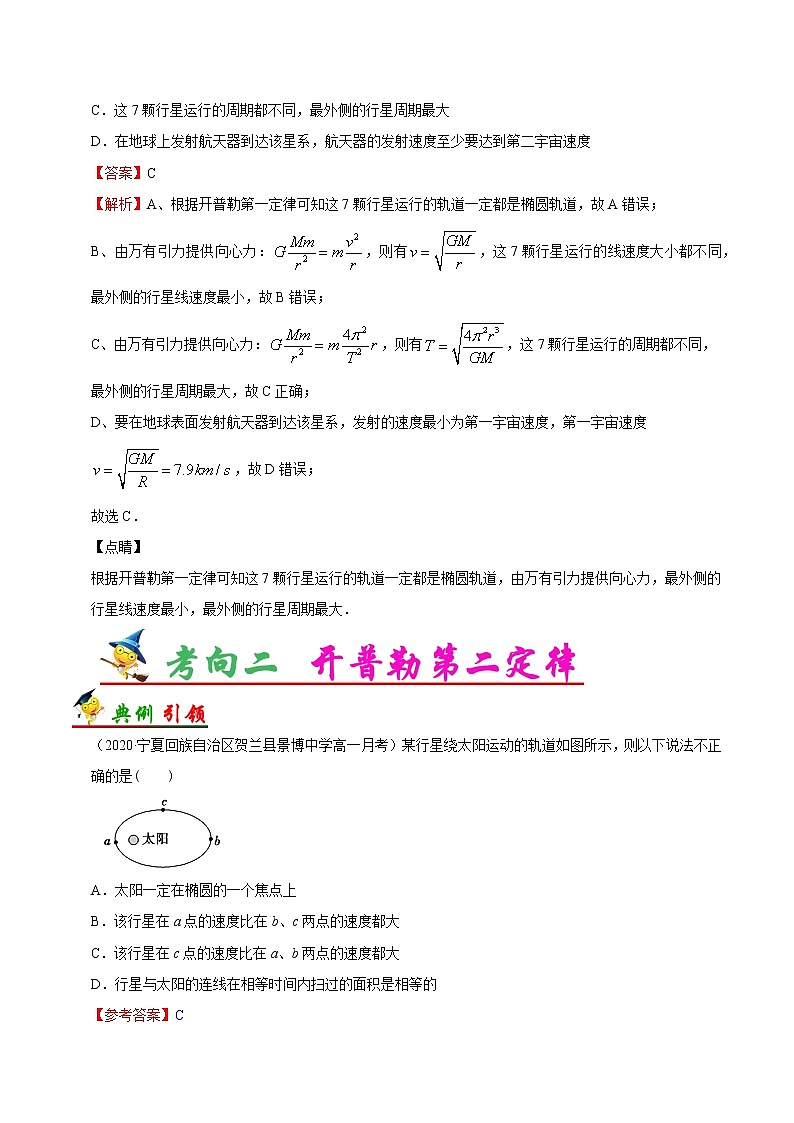 高中物理高考 考点20 开普勒行星运动定律——备战2021年高考物理考点一遍过 试卷03