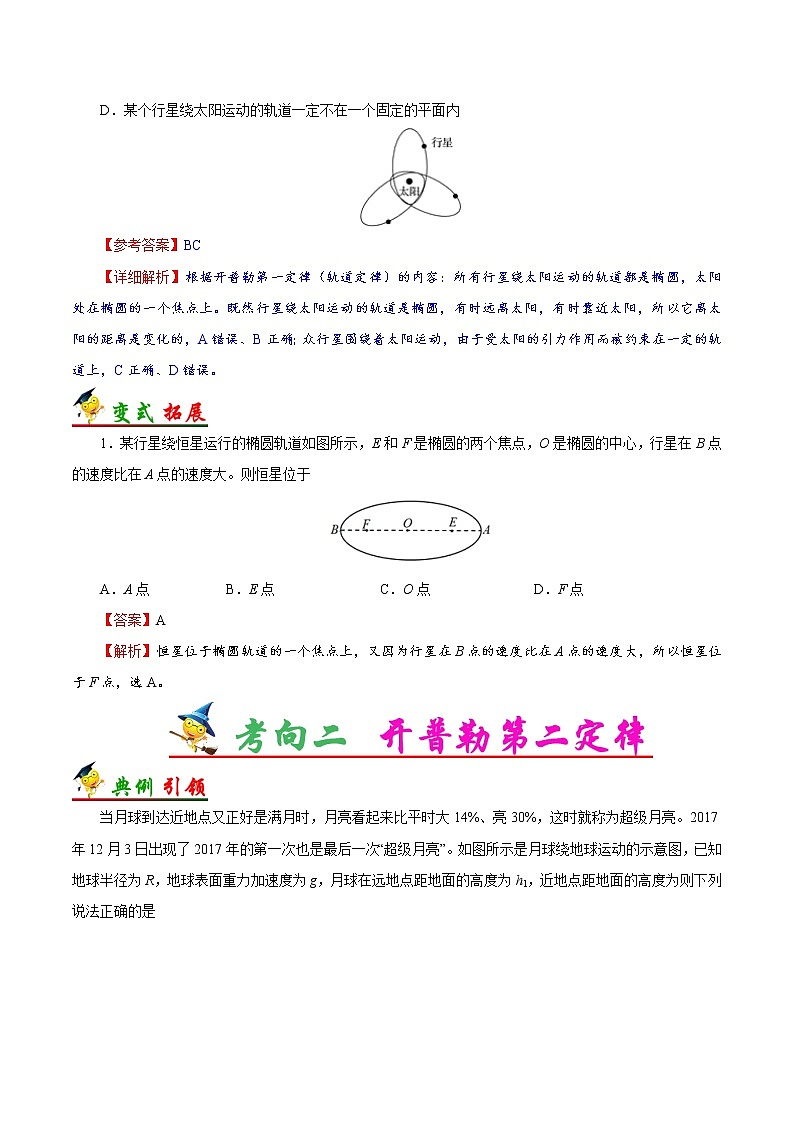 高中物理高考 考点20 开普勒行星运动定律-备战2022年高考物理考点一遍过第2页