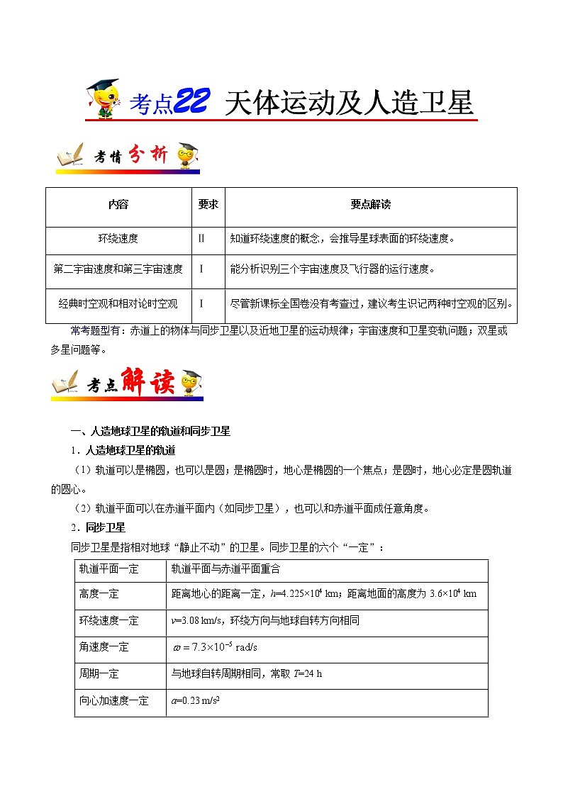 高中物理高考 考点22 天体运动及人造卫星——备战2021年高考物理考点一遍过第1页
