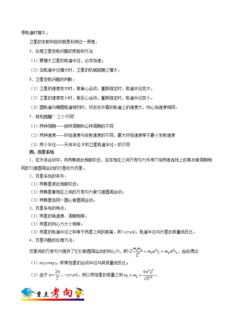 高中物理高考 考点22 天体运动及人造卫星——备战2021年高考物理考点一遍过第3页