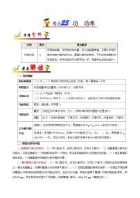 高中物理高考 考点23 功  功率——备战2021年高考物理考点一遍过