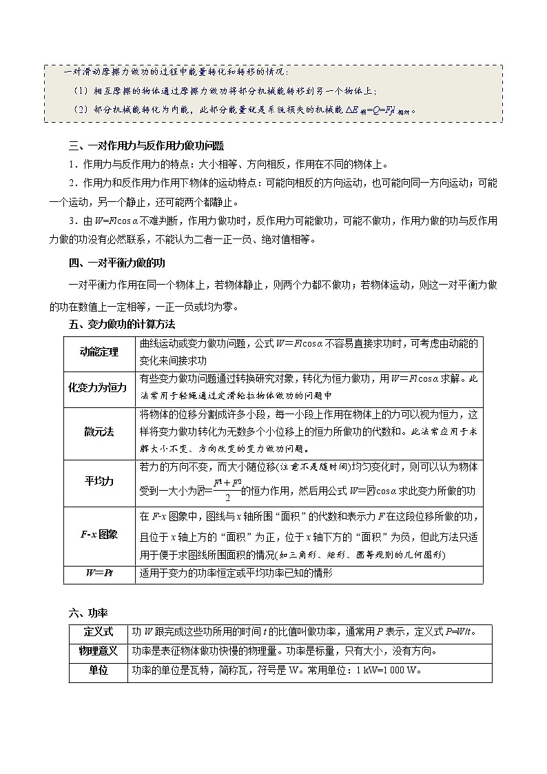 高中物理高考 考点23 功  功率——备战2021年高考物理考点一遍过 试卷02