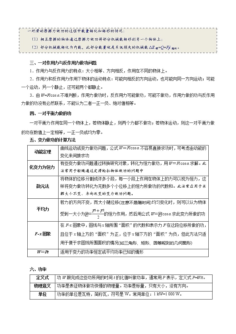 高中物理高考 考点23 功  功率-备战2022年高考物理考点一遍过第2页