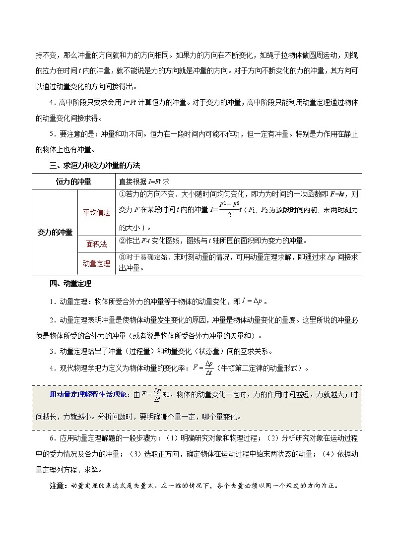 高中物理高考 考点29 冲量、动量定理-备战2022年高考物理考点一遍过 试卷02