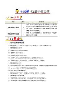 高中物理高考 考点30 动量守恒定律-备战2022年高考物理考点一遍过