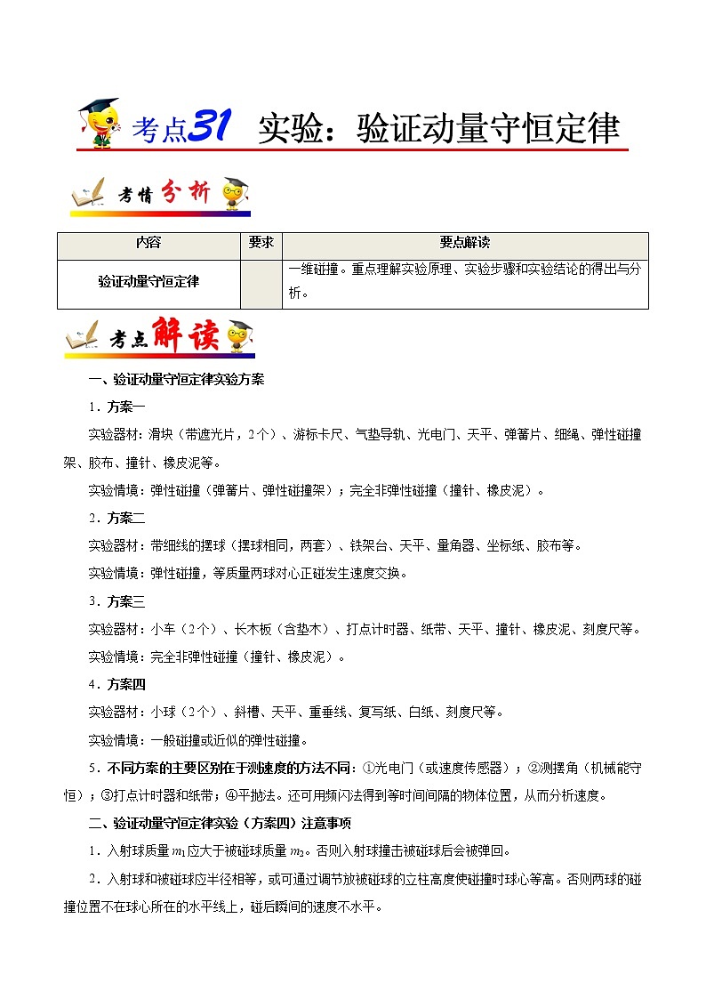 高中物理高考 考点31 实验 验证动量守恒定律-备战2022年高考物理考点一遍过第1页