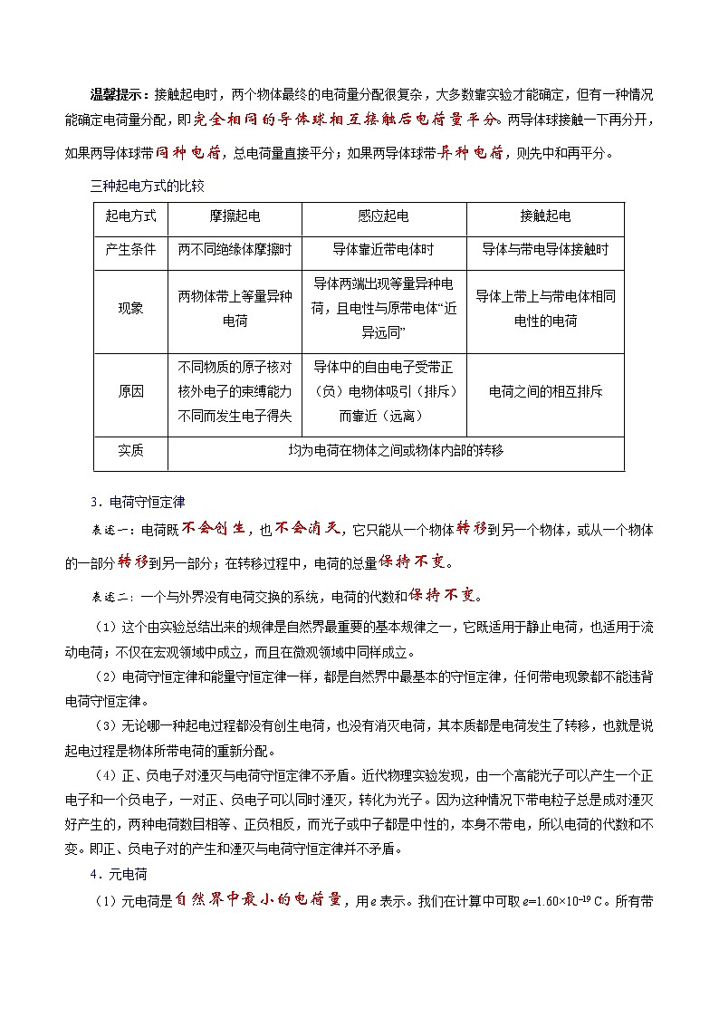 高中物理高考 考点33 电荷性质及其描述  库仑定律-备战2022年高考物理考点一遍过第2页