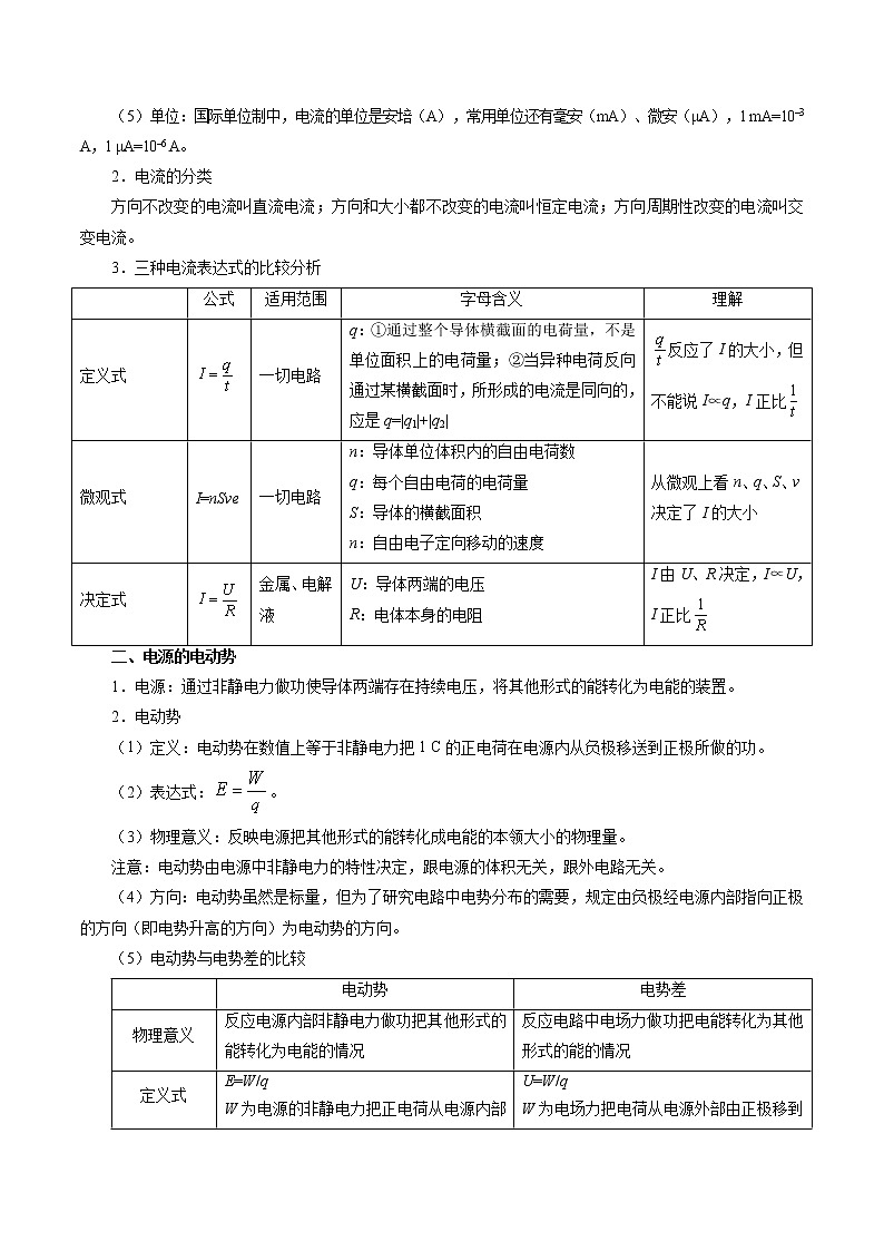 高中物理高考 考点37 电路的基本概念和规律——备战2021年高考物理考点一遍过 试卷02