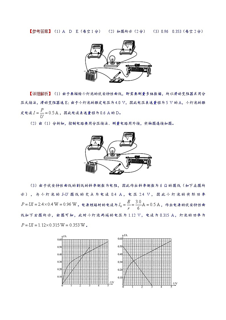 高中物理高考 考点42 实验 描绘小电珠的伏安特性曲线-备战2022年高考物理考点一遍过第3页