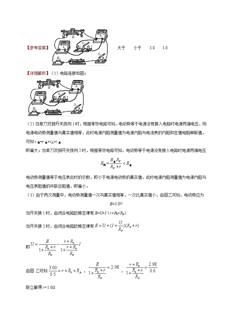 高中物理高考 考点43 实验 测定电源的电动势和内阻——备战2021年高考物理考点一遍过03