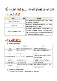 高中物理高考 考点46 洛伦兹力  带电粒子在磁场中的运动-备战2021年高考物理考点一遍过