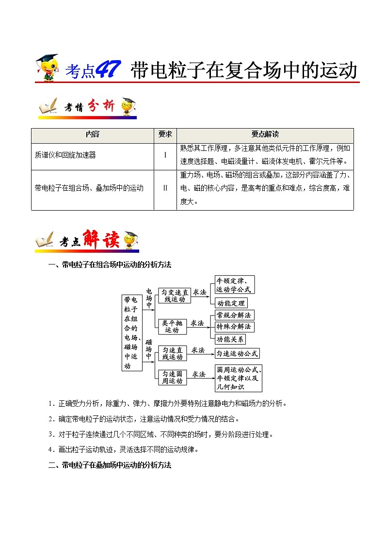 高中物理高考 考点47 带电粒子在复合场中的运动-备战2022年高考物理考点一遍过第1页