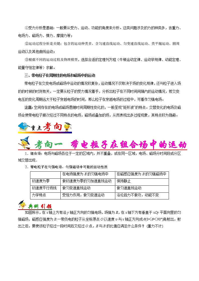 高中物理高考 考点47 带电粒子在复合场中的运动-备战2022年高考物理考点一遍过第3页