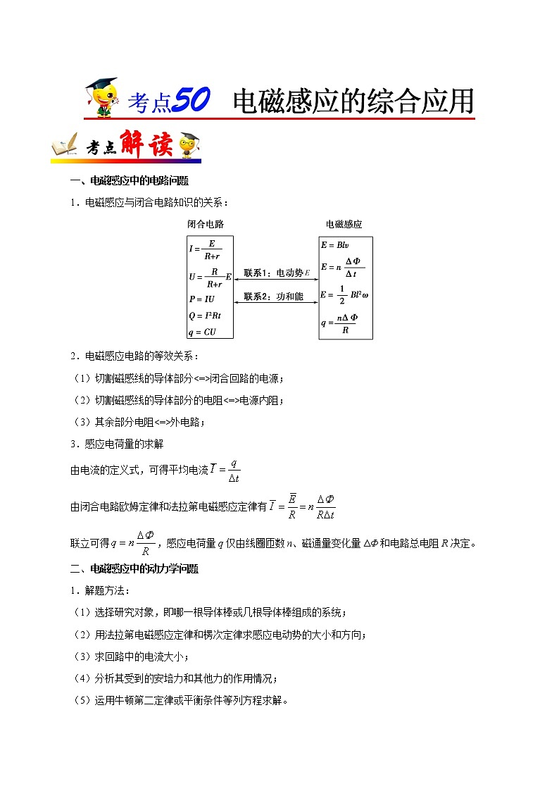 高中物理高考 考点50 电磁感应的综合应用-备战2021年高考物理考点一遍过 试卷01