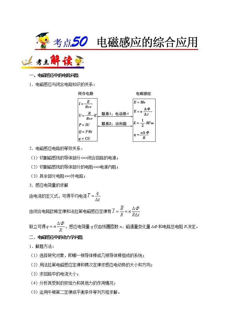 高中物理高考 考点50 电磁感应的综合应用-备战2022年高考物理考点一遍过第1页