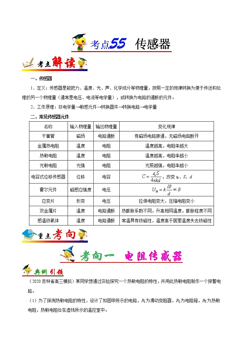 高中物理高考 考点55 传感器——备战2021年高考物理考点一遍过 试卷01