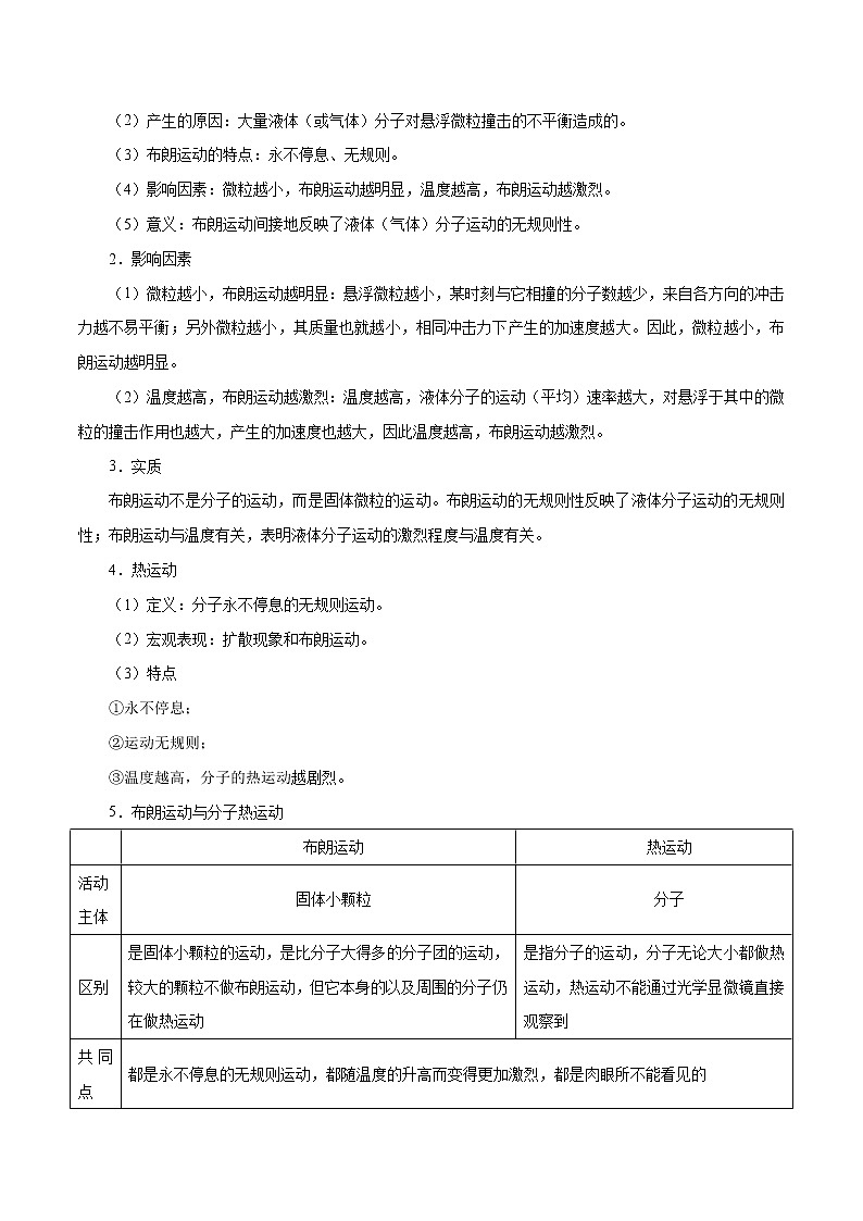 高中物理高考 考点60 分子动理论  内能-备战2022年高考物理考点一遍过第3页
