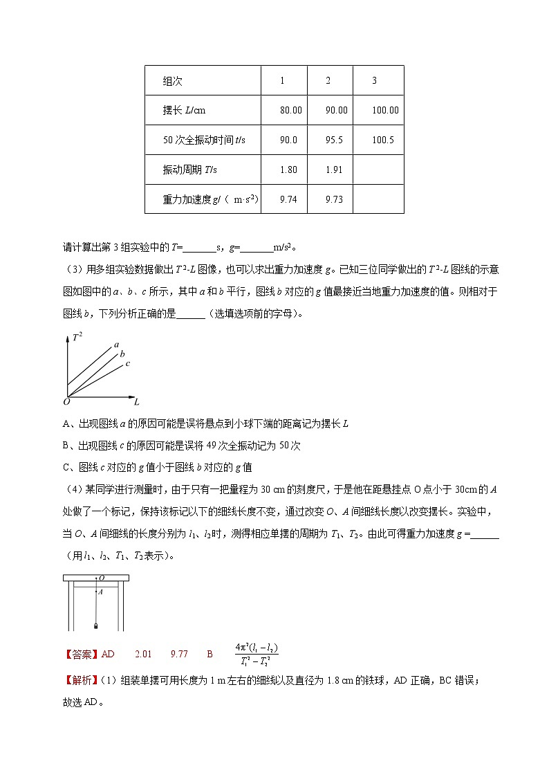 高中物理高考 考点66 实验 用单摆测定重力加速度——备战2021年高考物理考点一遍过03