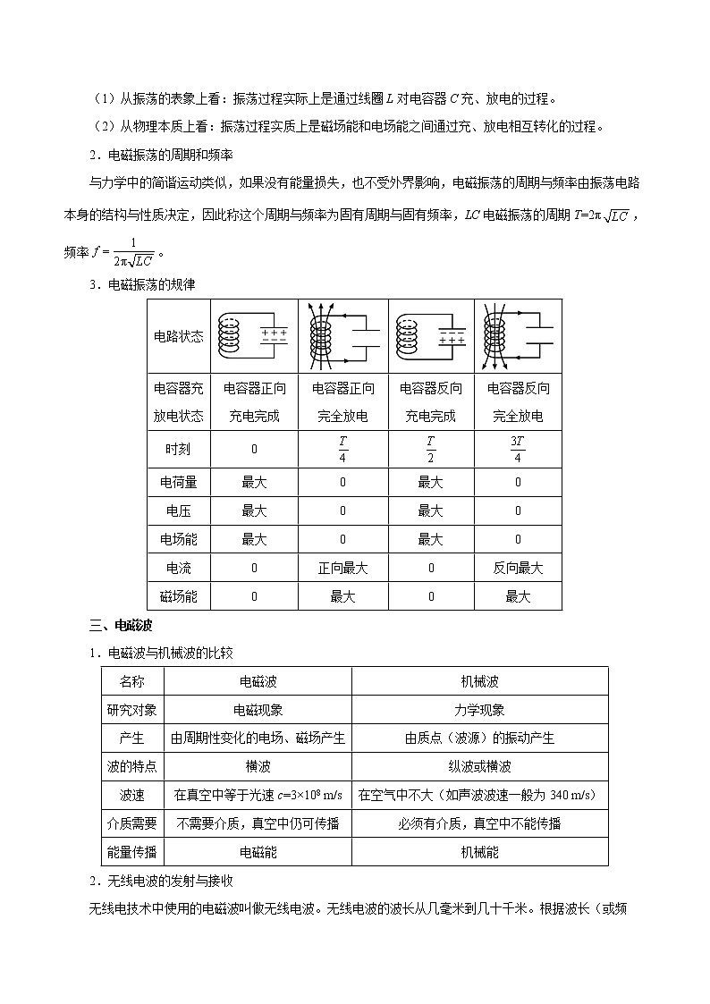 高中物理高考 考点71 电磁振荡与电磁波——备战2021年高考物理考点一遍过第2页