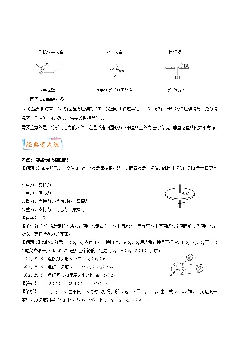 高中物理高考 考向09 圆周运动-备战2022年高考物理一轮复习考点微专题03