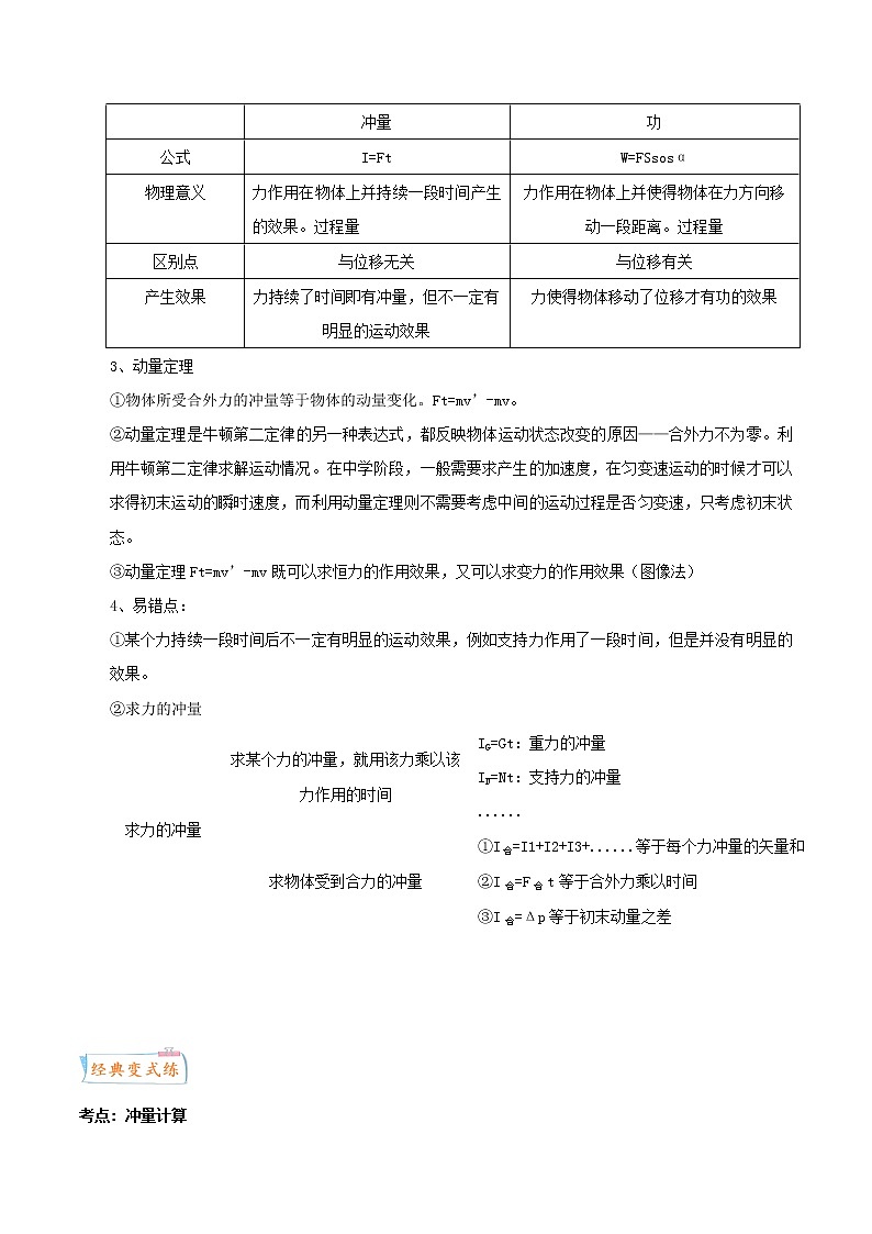 高中物理高考 考向12 动量定理-备战2022年高考物理一轮复习考点微专题02