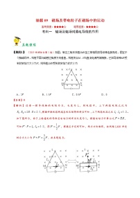 高中物理高考 秘籍09 磁场及带电粒子在磁场中的运动-备战2020年高考物理之抢分秘籍（原卷版）